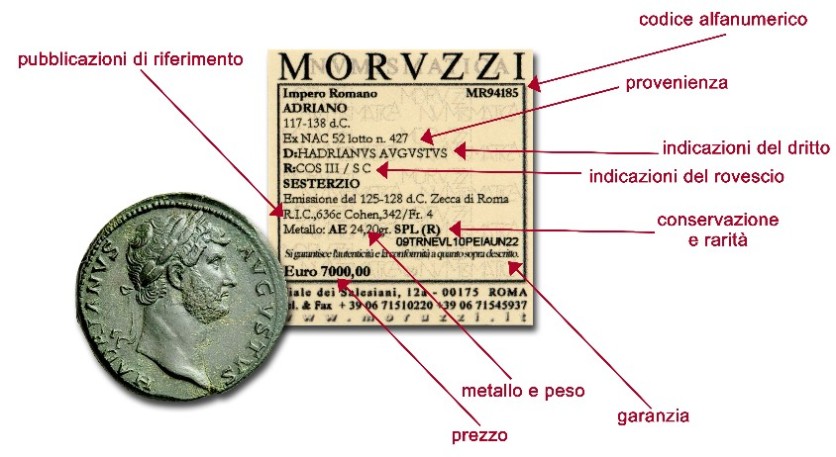 cartellino Moruzzi Numismatica